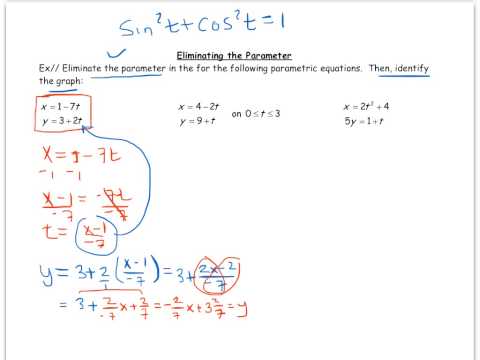 how to eliminate parameter