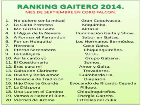 Gaitas 2014 Ranking septiembre