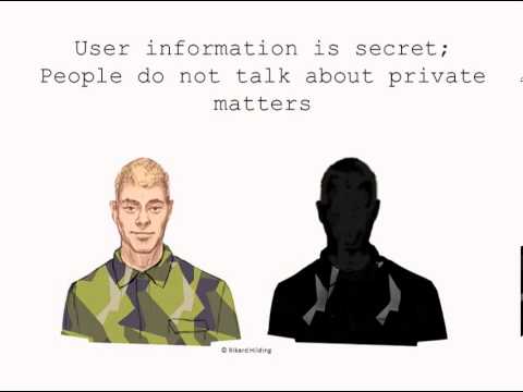 how to involve users in system development