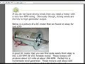 Earth4Energy Review - Sneak Peak Into The Earth4Energy Kit