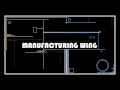 Manufacturing Wing