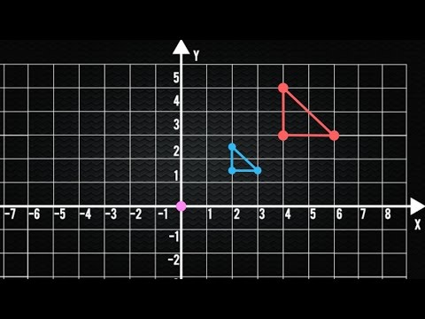 Dilations (Day 5) – When Math Happens