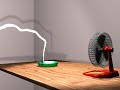 Animation