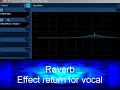 Recording and Mixing Vocals