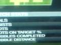 Fifa 09 WBA - Best Man of the Match Ishmael Miller