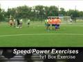 Modern Soccer Conditioning