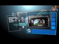 Обзор LG Optimus 3D