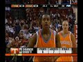 lil bit Lady Vols lil bit Lady Vols
