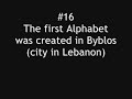 Facts about Lebanon