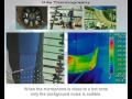 Kite Thermography Kite Thermography