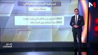 فيدرالية اليسار الديمقراطي .. النشأة والهوية