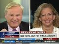 Elites Will Decide This Election!* Congresswoman Wasserman