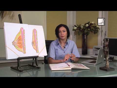how to self check for gynecomastia
