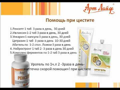 Как в домашних условиях лечить цистит с кровью Как в домашних условиях лечить цистит с кровью