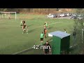Jawor - Dukla 0:0