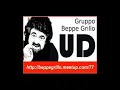 Comunali 2008 - Intervista ai candidati sindaco di Udine -2-