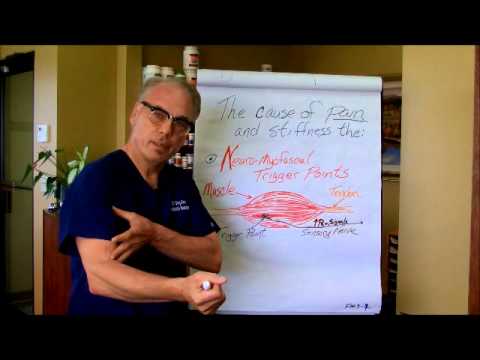 how to relieve myofascial pain