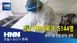 전남 재택치료자, 관리가능 인원의 64.3% 달해