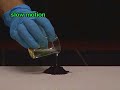 Oxidation of glycerol with potassium permanganate