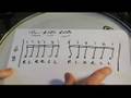 Drums - Paradiddles : The Paradiddle Diddle