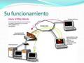 VPN- VIRTUAL PRIVATE NETWORK