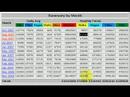 Free web traffic