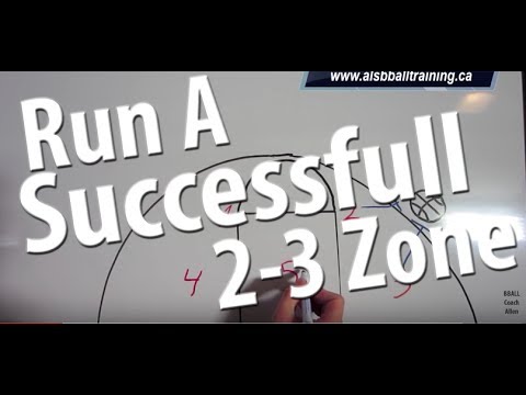 how to practice zone defense