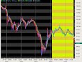 11 12 08 Spanton Forex Recap 11 12 08 Spanton Forex Recap