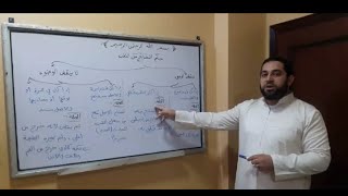 شرح فقه أولى ثانوي المختار من الإقناع|(26)نواقض الوضوء.ماخرج من السبيلين.حكم الخارج من الثقب