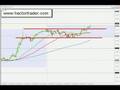 FOREX-TRADING-11th-J