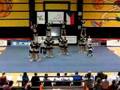 Mistrovství cheerleadingu ČR 2007
