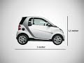 to show that the smart fortwo is small but still lots of fun, jung von matt in germany teamed up with french web developer/designer mathieu p01? henry to developed the world's smallest arcade games and placed them into the 16x16 pixel favicon space of automobile sites. ... adhunt advertising blog smart jung von matt germany p01 mathieu henri fortwo small favicon game 