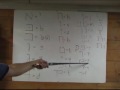 Pt 5 Biblical Hebrew Alphabet