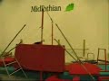 parkour tutorial all filp parkour tutorial all filp