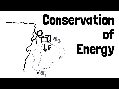 how to prove kinetic energy is conserved