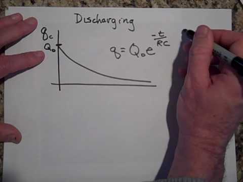 how to measure rc time constant