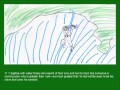 Gospel of Matthew Chapter 3 NLT