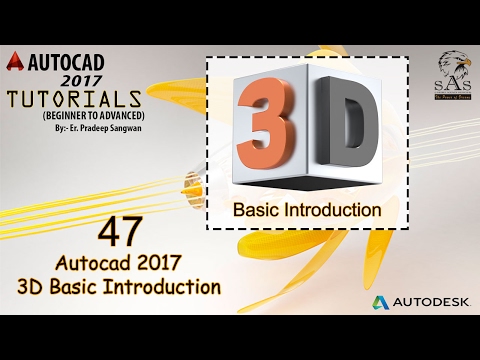 3D Basic Introduction