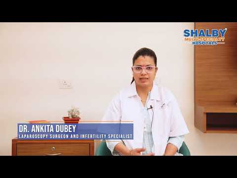 Appointment Schedule