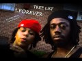 THE TREE LIST SONG NUMBER 1 FOREVER