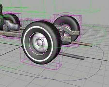 Rigging Tutorial
