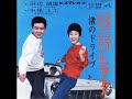 ?GO!GO! Rentacar??Yasuo Tanabe.Mie Nakao(Only music) ?GO!GO! Rentacar??Yasuo Tanabe.Mie Nakao(Only music)