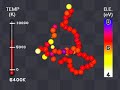 movie shows the dynamics of melting and disintegration of a c60 