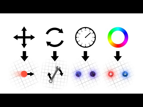 Les symétries de l'univers - Science clic
