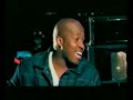 the music video powerhouse feat. duane harden - what u need

feat. lenny fontana and duane harden