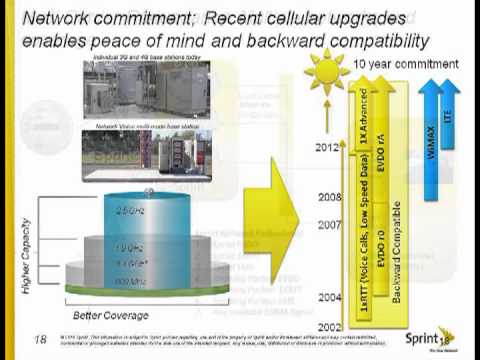 SmartGridNews Part 3 of 6: Comparing Cellular for Smart Grid Communication