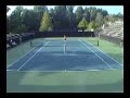 Amanda Wikman - Match Highlights Amanda Wikman - Match Highlights