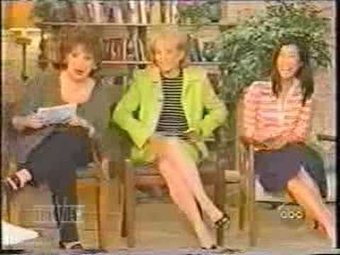 Dr. Grossman - The View on YouTube