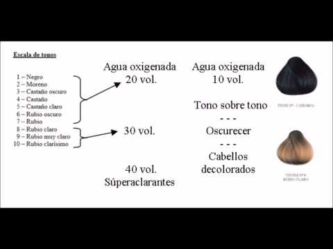 how to dye hair using agua oxinada