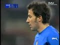 Italy vs Scotland March 28 Italy vs Scotland March 28